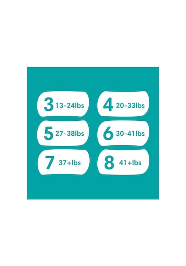 Prima Külot Bez 7 Beden Ekonomik Paket 52 Adet