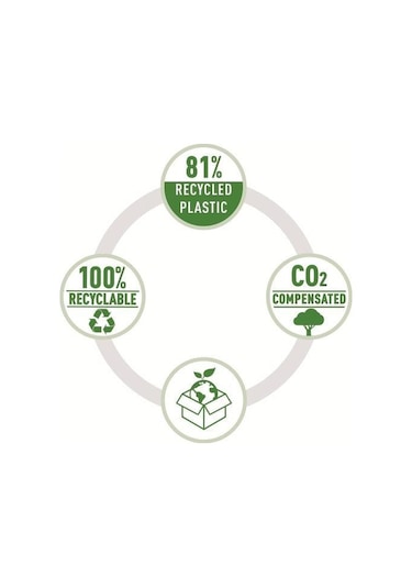 Leitz Nexxt Recycle Mini Zımba Makinası - Co2 Nötr