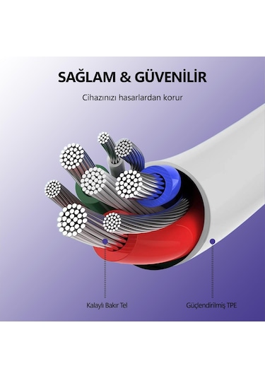 NPO﻿﻿ CTC12 60W 1.2m TPE Type-C to Type-C Hızlı Şarj ve Data Kablosu