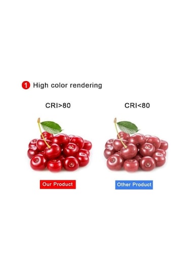 Beyaz E27 Led Hareket Sensörlü Ampul Ac85v-265v Led Lamba Otomatik Açma/kapama Gece Lambası 18 220v 18w