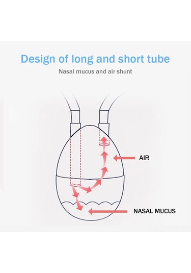 Yaozixa Mavi Bebek Burun Emici, U-şekilli Ters Akış Engeli, Yiyecek Dereceli Silikon, Konforlu Ve Güvenli Burun Temizliği