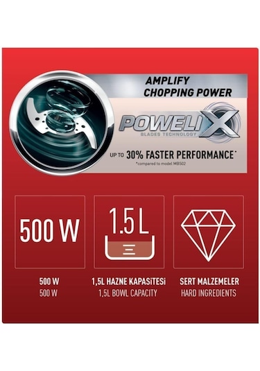 Tefal Tefal Masterchop Powelix Maxi 4 Bıçaklı 500 Watt Doğrayıcı Renkli