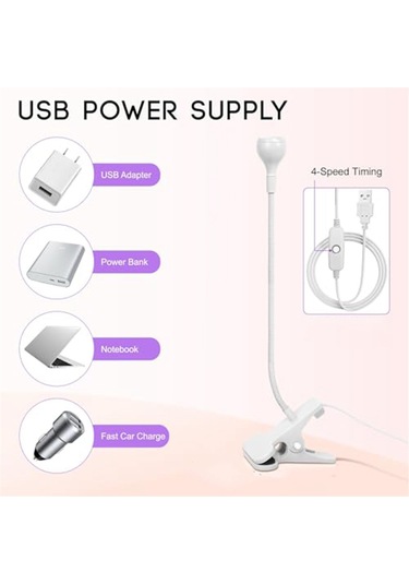 Xurunkeji Mini Uv Lambası, Esnek Kaz Boynu Klipsli Led Kürleme Lambası, Reçine Kürleme Tırnak Sanatı İçin Taşınabilir Küçük Tırnak Sanatı Uv Lambası