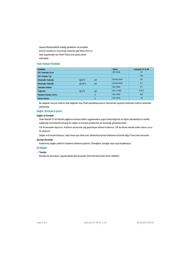 Shell Hydraulic S1 M 46 Teneke Endüstriyel Hidrolik Yağı 15 L