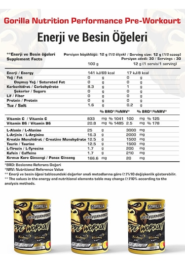 Gorilla Nutrition Enerji & Güç Kombini