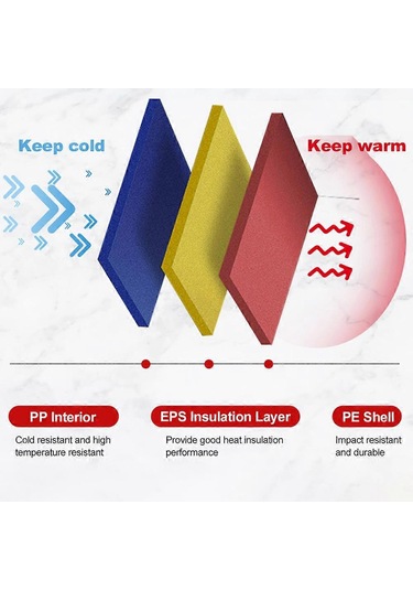 Dtcy 3l/8l Dış Mekan Yalıtımlı Soğutucu Öğle Yemeği Kutusu Kamp, Piknik, Plaj, Araba Çok Renkli
