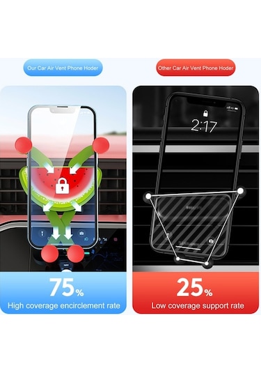 Createtech Ventili Uygun Tutucu Tutucu Telefonu Telefon Telefon Serbest Sarı Oto Montajı Kilidi İnç İçin Hava Elle Cep Araba 4.7-6.7 Xj Sarı