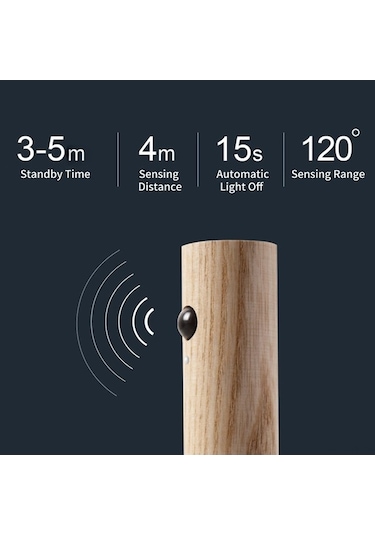 Willowhaven Usb Şarjlı Ahşap Gece Lambası - Hareket Sensörlü, Manyetik Tabanlı, Haki Haki