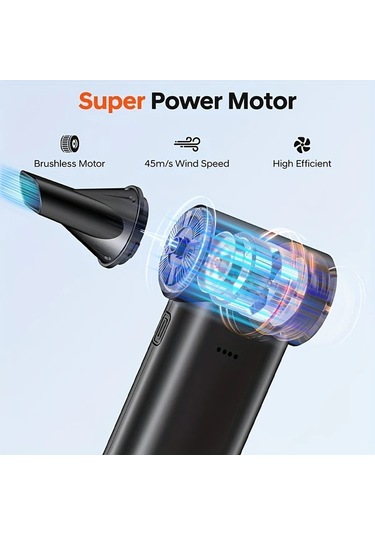 Fochsia Black- Turbo Jet Elektrikli Üfleyici 150.000 Rpm Yüksek Hız Usb Şarjlı 4000mah Pilli 3 Hız Ayarı Abs Gövde Ev Araç Temizliği İçin