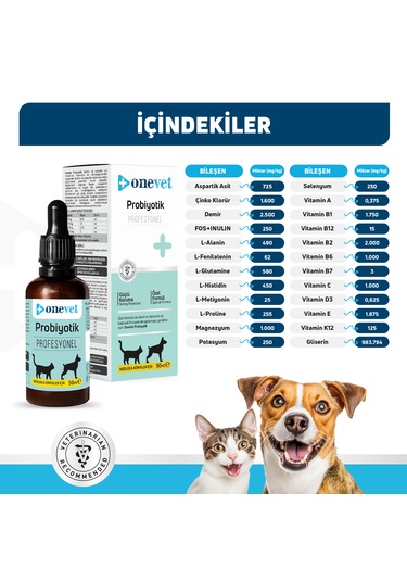 Onevet Kedi Ve Köpekler İçin Prebiotik Sıvı Damla 50 Ml