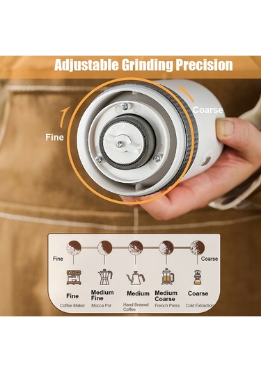 Ruicoo Taşınabilir Usb Şarjlı Elektrikli Kahve Değirmeni - 304 Paslanmaz Çelik Ve Seramik Öğütücü 250g Kapasiteli Beyaz