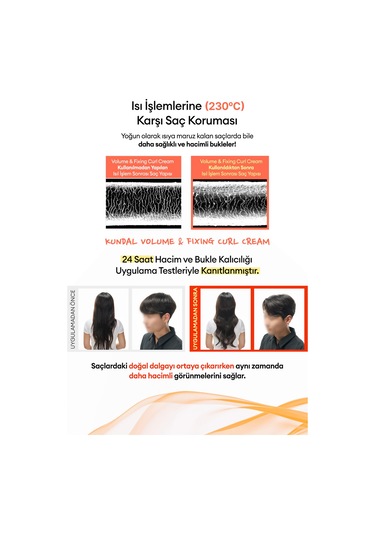 Bukle Belirginleştirici Durulanmayan Saç Kremi Kundal Volume & Fixing Curl Cream Wedding Bouquet