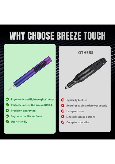 Şarj Edilebilir Gravür Kalem Gravür Makinesi, Takı Yapımı İçin Kendin Yap El Matkabı