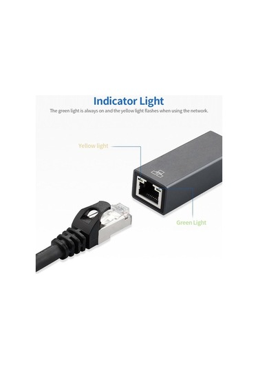 Wondernest Usb-c Type-c Rj45 Lichen Ethernet Ağ Adaptörü - Hızlı Bağlantı - Md