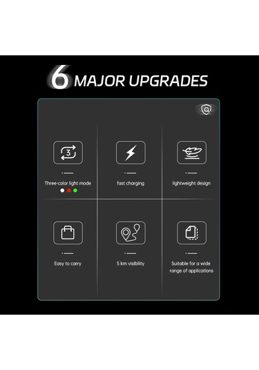 Yaozixa Drone Gece Işığı: 3 Renk Beyaz/yeşil/kırmızı , Çoklu Flaş Modu, Dahili Pil, Uyarlanabilir Abs+pc Malzeme