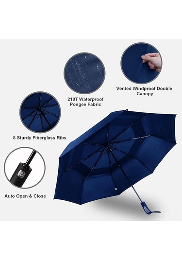 Springsun Otomatik Açılır Katlanır Büyük Şemsiye - 62 Inç Çift Katlı Uv Koruma 110 Karakter