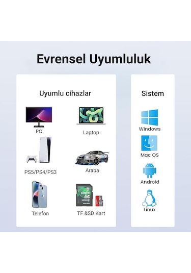 Orico Type-C To 3.0 TF SD 3 Port USB 3.0 Çoklayıcı Adaptör Beyaz