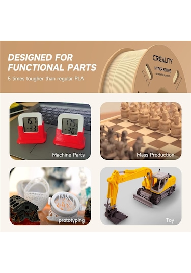 Creality Hyper Pla Ten Filament 1.75mm 1000gr - Urhanshop Yetkili Satış