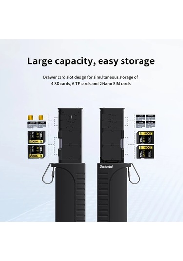 Honeybeeshop Dk10 Taşınabilir Toz Su Geçirmez Darbeye Dayanıklı 2si 1 Arada Kart Okuyucu Kılıf Çoklu Kart Okuma Büyük Kapasite