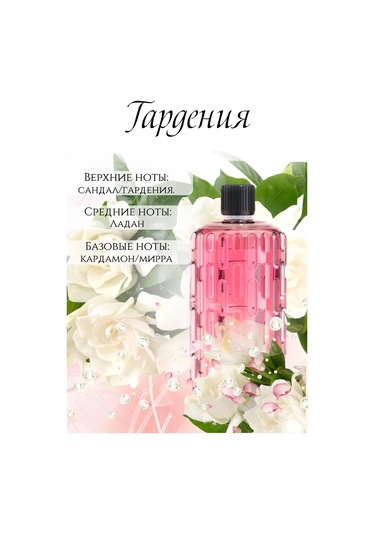 Aroma Art Gardiyan Adlı Difüzör İçin Yedek Blok 222129169