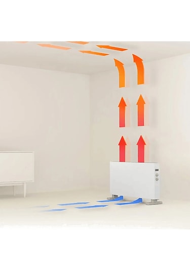 Xiaomi Smart Mi Space Elektrikli Analog Konvektör Isıtıcı