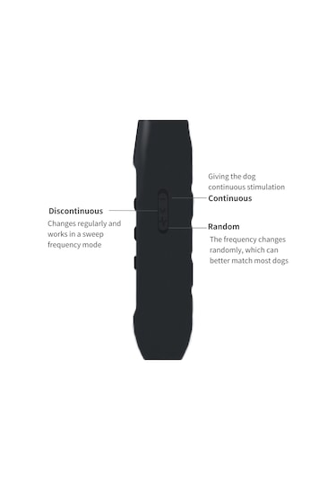 Yükseltme Ultrasonik Köpek Kovucu 3 Modlu Taşınabilir Şarj Edilebilir Köpek Tahrik Cihaz Yüksek Parlaklık El Köpek Kovucu 58461390