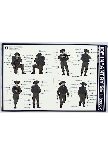 Meng Hs-004 1/35 Ölçek, Idf Piyadeleri 2000- , 4 Adet, Plastik Figür Model Kiti-56488