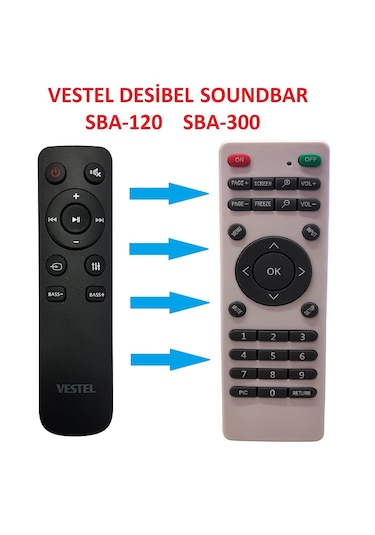 Speeduf Vestel Sba-120 Sba-300 Soundbar Ses Sistemi Kumandası