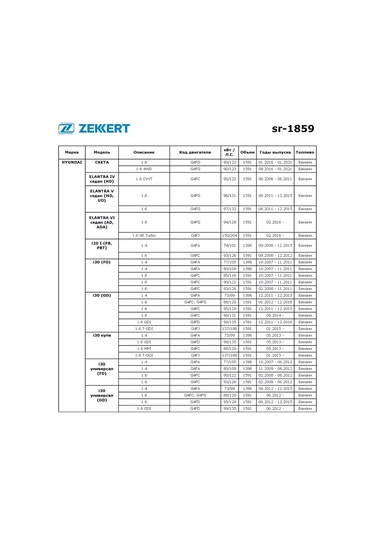 Zekkert Kia Rio, Hyundai Solaris İçin Jeneratörü Kayış Ara Rulmanı 341696903