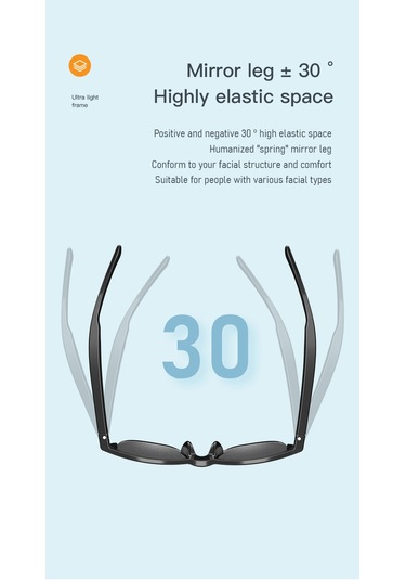 Lıcorıce Bluetooth Akıllı Uv Koruma Güneş Gözlüğü