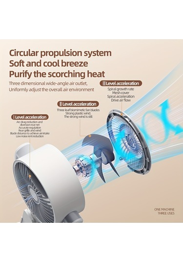 Tcherchi Zemin Ve Masaüstü Çift Amaçlı 5 Hız Ayarlı Hava Sirkülasyon Fanı Beyaz