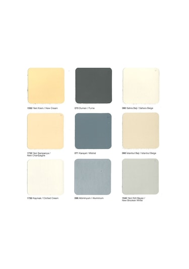 Polisan Primera Parlak Yağlı Boya 0,250Lt Havai Mavi