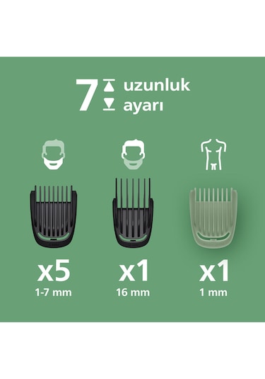 Erkek Bakım Kiti All-in-one Trimmer 5000 Serisi Mg5922/15
