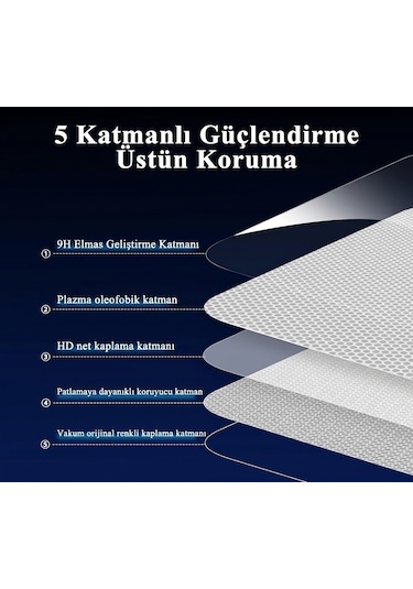 Volkswagen Golf 7/7.5 Gösterge Ekran Koruyucu Mat Nano