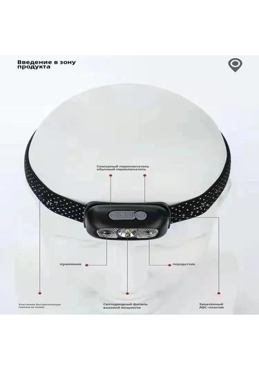 Yunboo Cob Sensörlü Baş Feneri, 120lm Parlaklık, Type-c Şarjlı, Ip44 Su Geçirmez, Yeme, Dağcılık, Kamp İçin Çok Renkli