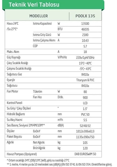 Baymak Poolx 135 13.5 Kw-1 Faz Havuz Isıtma Ve Soğutma Pompası