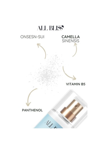 Mineralli Termal Su Spreyi 200 Ml