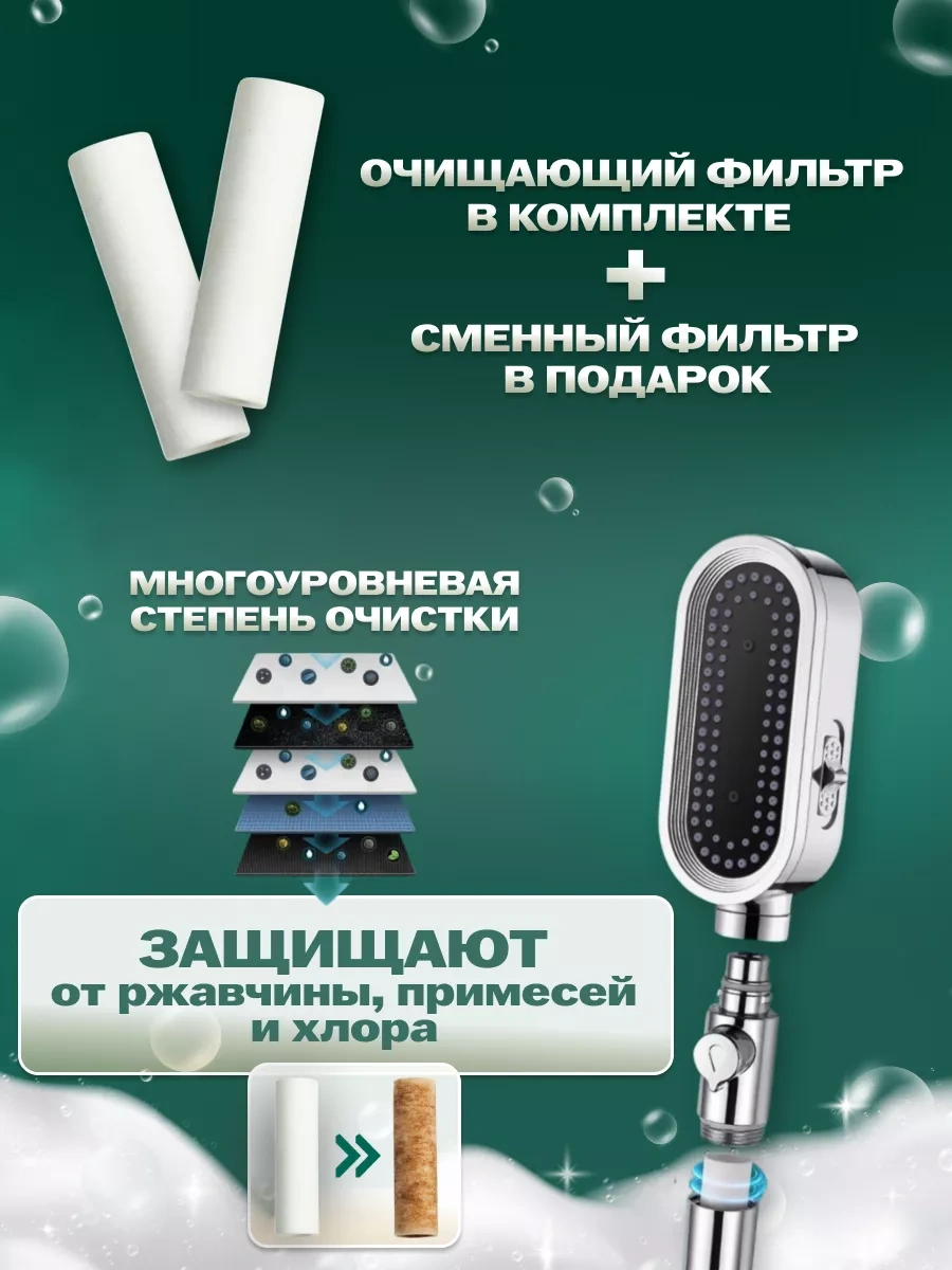 Behome Filtreli Duş Başlığı 250197120 Gri