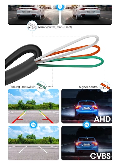 Pramit Geri Görüş Park Kamerası 1080p Ahd 170 Derece 360 Dönen