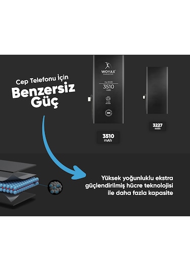 Woyax by Deji Apple Uyumlu iPhone 13 Premium Batarya 3510 Mah Yüksek Kapasite