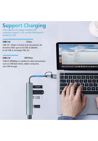 Obllemn Usb C Hub 3.0, 7'si 1 Arada Usb Hub 3.0 Multiport