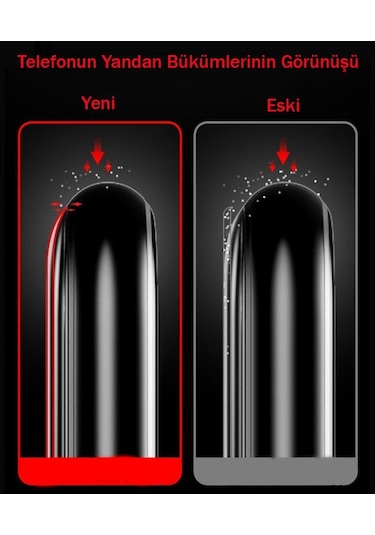 Xiaomi Redmi Note 12s Ekran Koruyucu 9d Seramik Nano Tam Kaplayan Kavisli