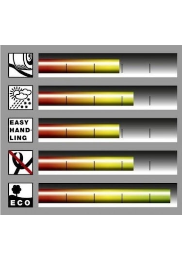 Karcher 2.645-139.0 Primoflex 1/2'' 50 Metre Bahçe Sulama Hortumu