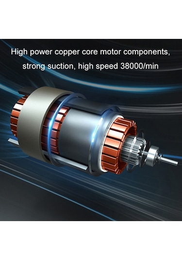 CBTxGlobal Güçlü Taşınabilir Kablosuz Şarjlı Araç Süpürgesi Yeşil