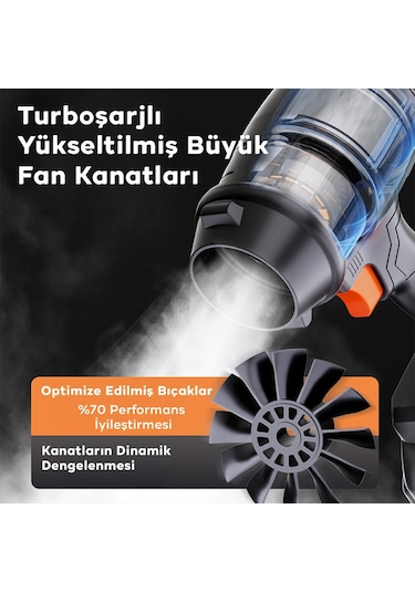 Ally ST-8115 Air Duster Turbo Fan Hava Üfleyici