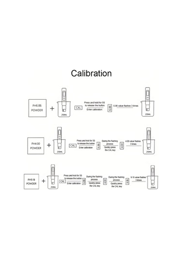 Honeybeeshop Cloud Prime Dijital Ph Metre Kalemi Beyaz 0-14ph Hassas Su Test Cihazi Lcd Ekran