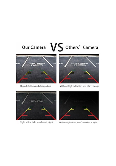 360 Hd Araç Arka Görünüm Ön Geri Görüş Kamerası