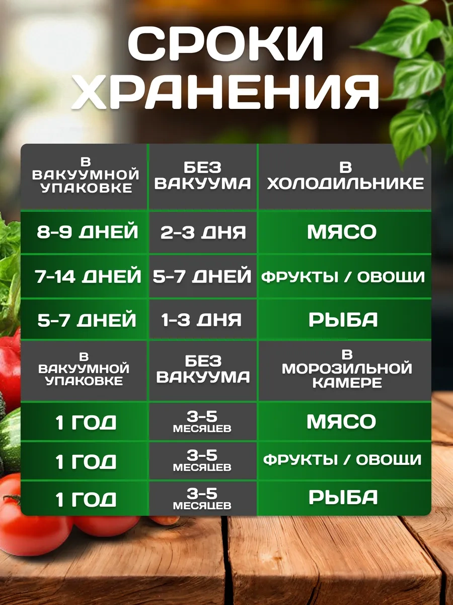 Nakyhne 28 Cm X 15 M Rulo Halinde Oluklu Vakumlama Poşetleri 438359313