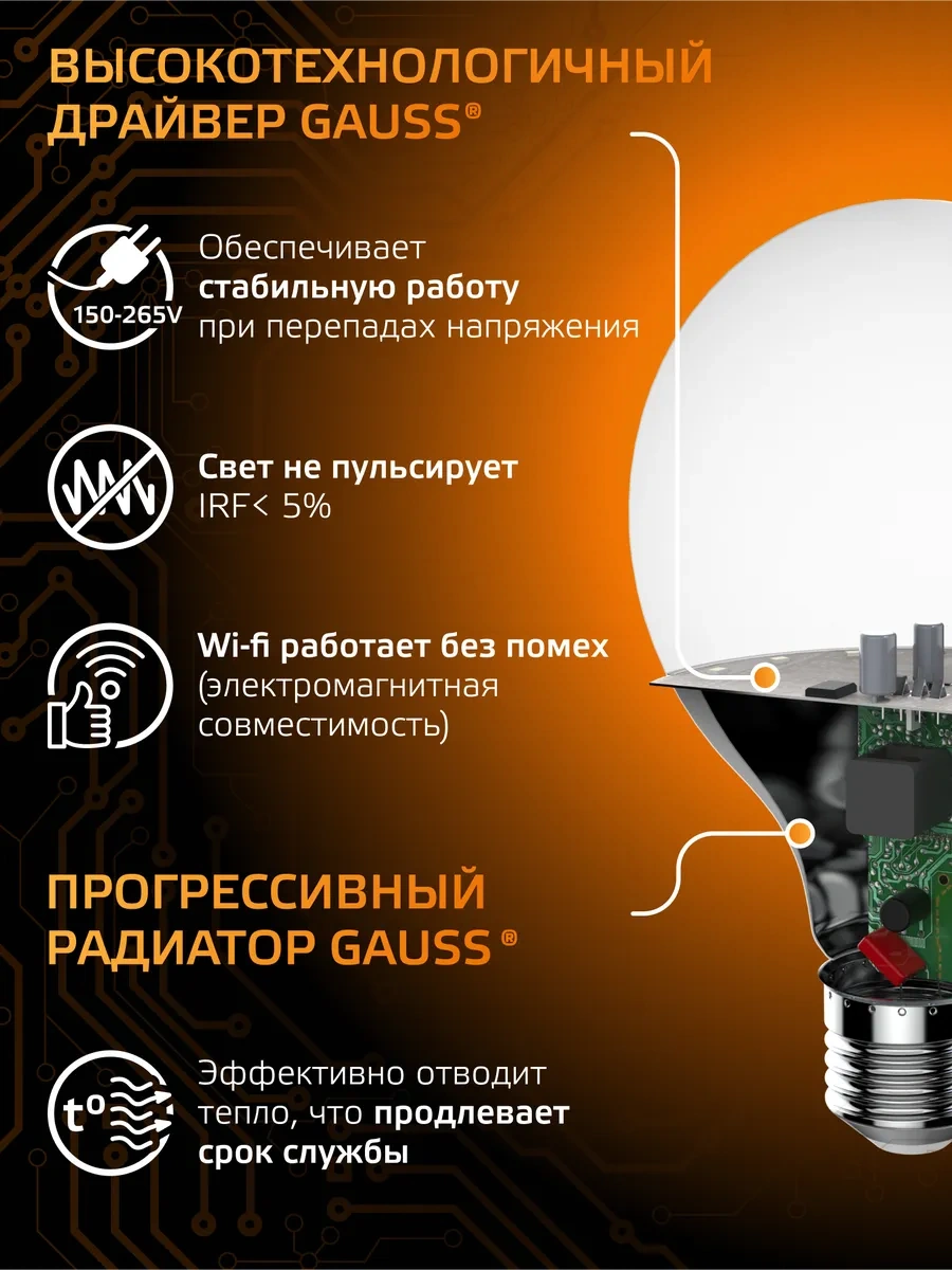 Gauss E27 Küre Ampul G95 16w 3000k Sıcak Beyaz Led Ampul 356555718