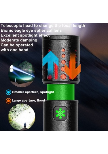 Sones E-smarter Xq-s50 Mini Lazer El Feneri Geri Çekilebilir Yakınlaştırma Kalem Klipsi Led Acil Durum Yenileme El Feneri Pil Dahil Değildir Çok Renkli